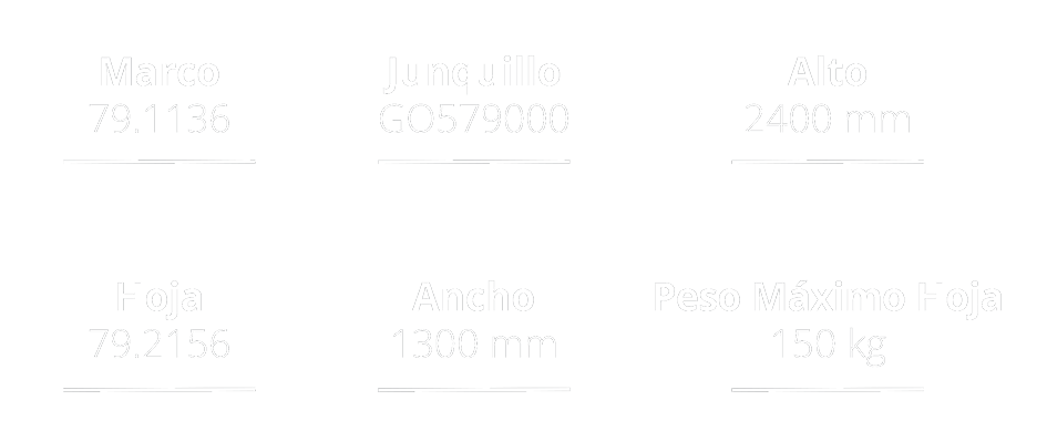 ventana practicable renova caracteristicas